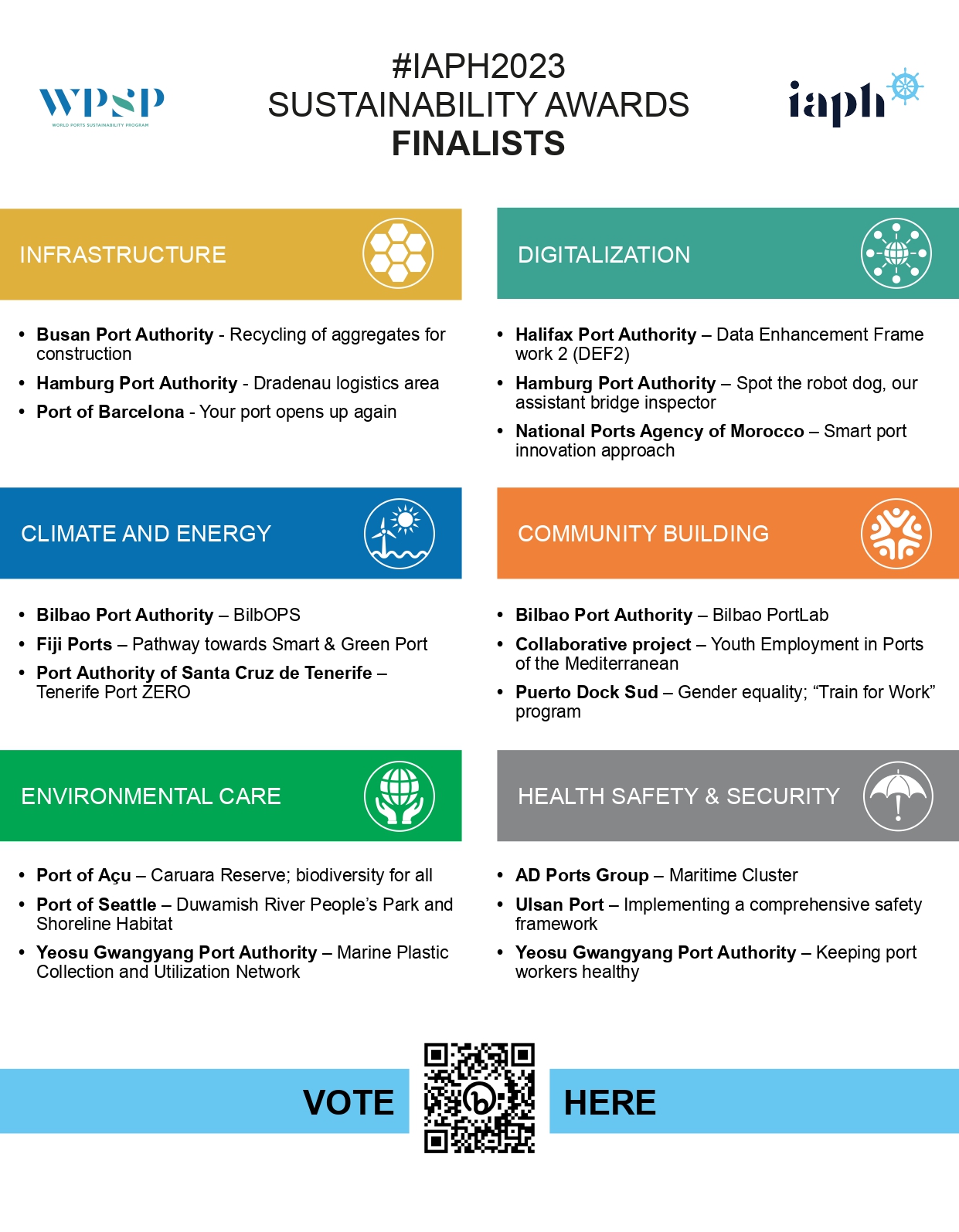 FINALISTS SINGLE SHEET_page-0001